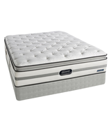 beautyrest recharge mattress